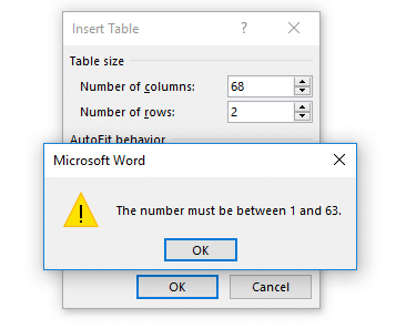 In Microsoft Word you can insert a table with up to 63 columns, that is the limit to the number of columns allowed in a Word document.