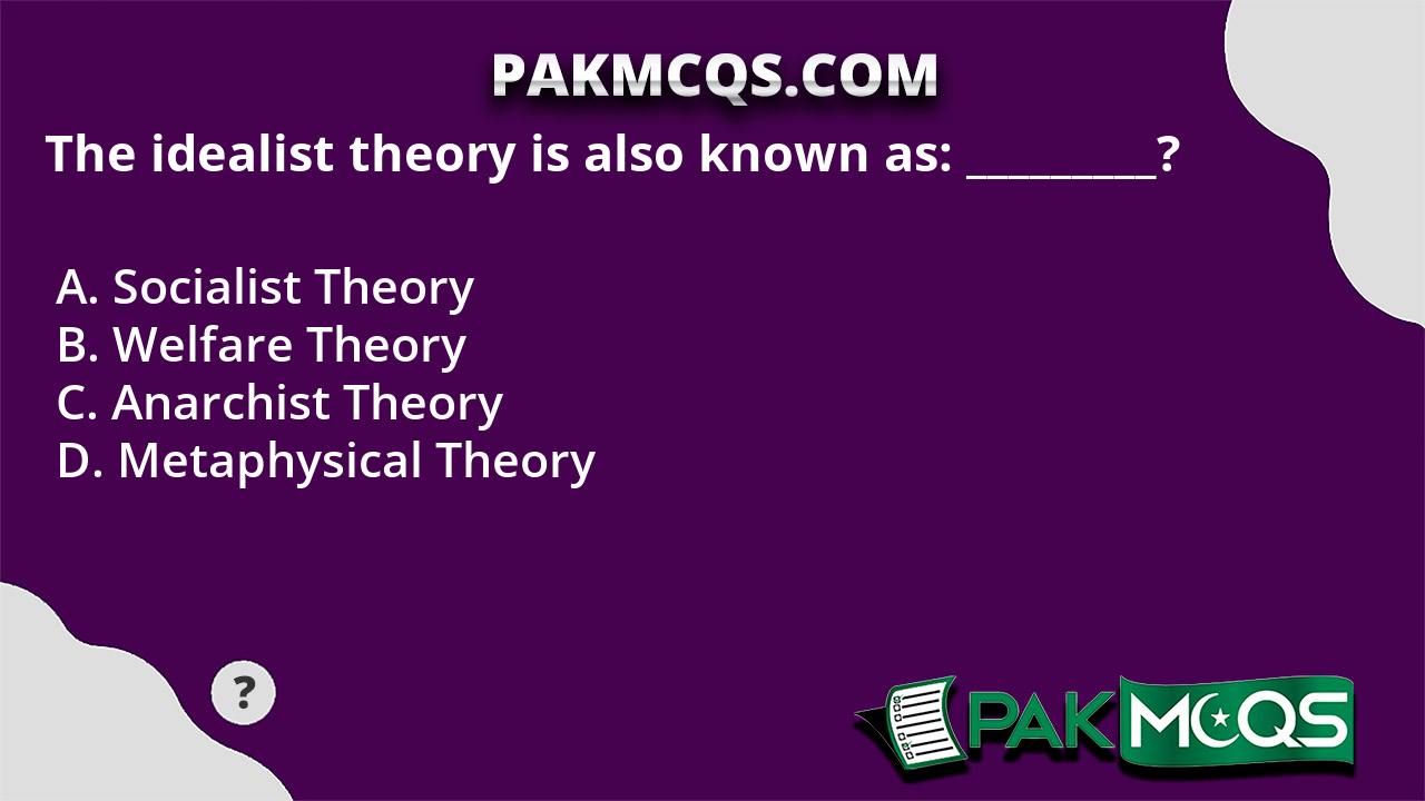 the-idealist-theory-is-also-known-as-pakmcqs