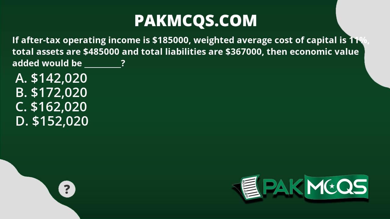 If after-tax operating income is $185000, weighted average cost of